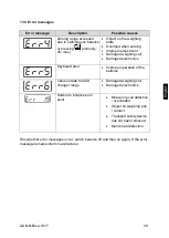 Предварительный просмотр 81 страницы KERN GAB 12K0.1N Operating Instructions Manual