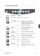 Предварительный просмотр 97 страницы KERN GAB 12K0.1N Operating Instructions Manual