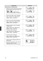 Предварительный просмотр 104 страницы KERN GAB 12K0.1N Operating Instructions Manual