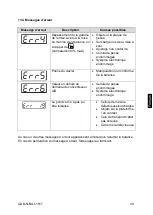 Предварительный просмотр 121 страницы KERN GAB 12K0.1N Operating Instructions Manual