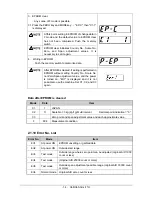 Preview for 14 page of KERN GAB 15K5DM Service Manual