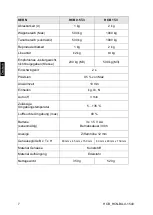 Предварительный просмотр 8 страницы KERN HCB 0.5T-3 Operating Instruction