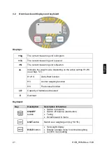 Предварительный просмотр 65 страницы KERN HCB 0.5T-3 Operating Instruction