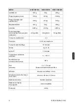 Предварительный просмотр 91 страницы KERN HCB 0.5T-3 Operating Instruction