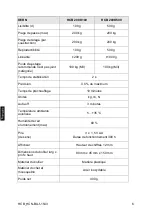 Предварительный просмотр 92 страницы KERN HCB 0.5T-3 Operating Instruction