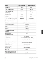 Предварительный просмотр 95 страницы KERN HCB 0.5T-3 Operating Instruction