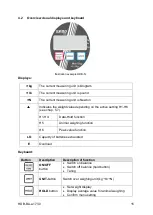 Preview for 15 page of KERN HDB 10K-2XL Operating Manual