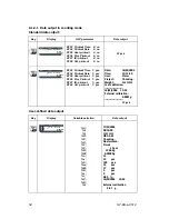 Предварительный просмотр 54 страницы KERN ILT 120K1DM Operating Instructions Manual