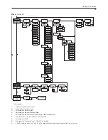 Предварительный просмотр 13 страницы KERN ITB 1500K500M Operating Instructions Manual