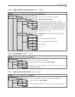 Предварительный просмотр 17 страницы KERN ITB 1500K500M Operating Instructions Manual