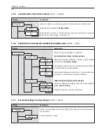 Предварительный просмотр 18 страницы KERN ITB 1500K500M Operating Instructions Manual