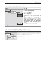 Предварительный просмотр 21 страницы KERN ITB 1500K500M Operating Instructions Manual