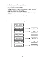 Preview for 29 page of KERN KERN AEJ Service Manual