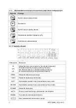 Предварительный просмотр 7 страницы KERN KFA-TM Instruction Manual