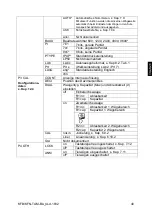 Предварительный просмотр 41 страницы KERN KFB-TAM Operating And Installation Instructions