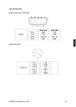 Предварительный просмотр 121 страницы KERN KFB-TAM Operating And Installation Instructions