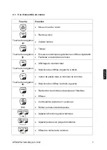 Предварительный просмотр 143 страницы KERN KFB-TAM Operating And Installation Instructions