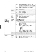 Предварительный просмотр 176 страницы KERN KFB-TAM Operating And Installation Instructions