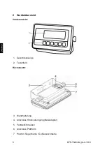 Предварительный просмотр 6 страницы KERN KFE-TNM Operating And Installation Instructions