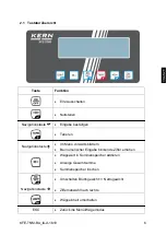 Предварительный просмотр 7 страницы KERN KFE-TNM Operating And Installation Instructions