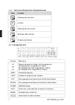 Предварительный просмотр 8 страницы KERN KFE-TNM Operating And Installation Instructions