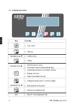 Предварительный просмотр 44 страницы KERN KFE-TNM Operating And Installation Instructions