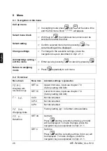 Предварительный просмотр 64 страницы KERN KFE-TNM Operating And Installation Instructions