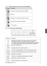 Предварительный просмотр 81 страницы KERN KFE-TNM Operating And Installation Instructions