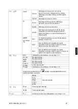 Предварительный просмотр 101 страницы KERN KFE-TNM Operating And Installation Instructions