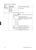 Предварительный просмотр 108 страницы KERN KFE-TNM Operating And Installation Instructions