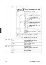 Предварительный просмотр 110 страницы KERN KFE-TNM Operating And Installation Instructions