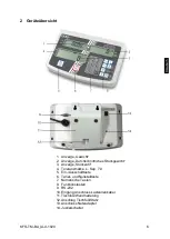 Предварительный просмотр 7 страницы KERN KFS-TM Operating And Installation Instructions