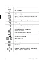 Предварительный просмотр 10 страницы KERN KFS-TM Operating And Installation Instructions