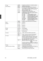 Предварительный просмотр 56 страницы KERN KFS-TM Operating And Installation Instructions