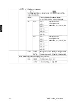 Предварительный просмотр 68 страницы KERN KFS-TM Operating And Installation Instructions