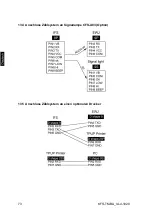 Предварительный просмотр 74 страницы KERN KFS-TM Operating And Installation Instructions