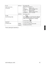 Предварительный просмотр 129 страницы KERN KFS-TM Operating And Installation Instructions