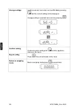 Предварительный просмотр 140 страницы KERN KFS-TM Operating And Installation Instructions