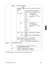 Предварительный просмотр 143 страницы KERN KFS-TM Operating And Installation Instructions