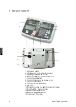 Предварительный просмотр 154 страницы KERN KFS-TM Operating And Installation Instructions