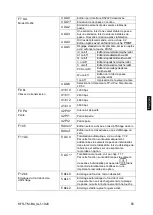 Предварительный просмотр 203 страницы KERN KFS-TM Operating And Installation Instructions