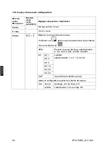 Предварительный просмотр 214 страницы KERN KFS-TM Operating And Installation Instructions