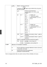 Предварительный просмотр 216 страницы KERN KFS-TM Operating And Installation Instructions