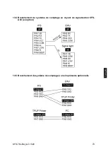 Предварительный просмотр 221 страницы KERN KFS-TM Operating And Installation Instructions