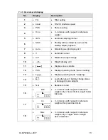 Предварительный просмотр 15 страницы KERN KLB-TM Operating Manual