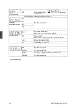 Предварительный просмотр 28 страницы KERN KMF-TM Operating And Installation Instructions