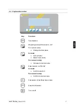 Предварительный просмотр 57 страницы KERN KMF-TM Operating And Installation Instructions