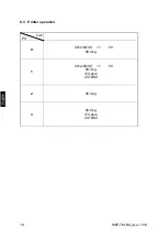 Предварительный просмотр 68 страницы KERN KMF-TM Operating And Installation Instructions