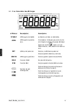 Предварительный просмотр 104 страницы KERN KMF-TM Operating And Installation Instructions