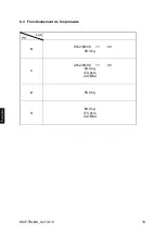 Предварительный просмотр 116 страницы KERN KMF-TM Operating And Installation Instructions